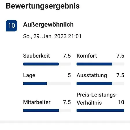 Apartment Easy Stuttgart